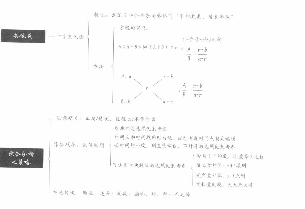 QQ截图20230305221819.jpg